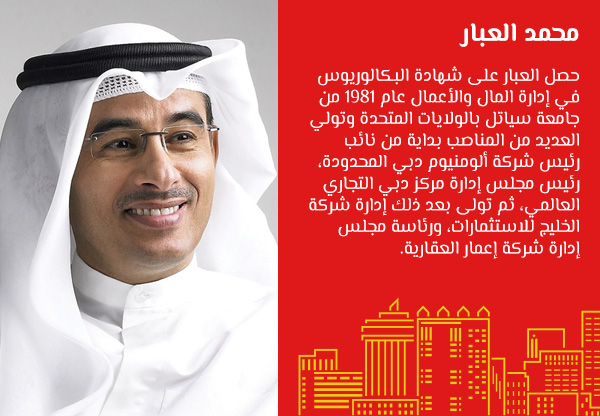 محمد العبار